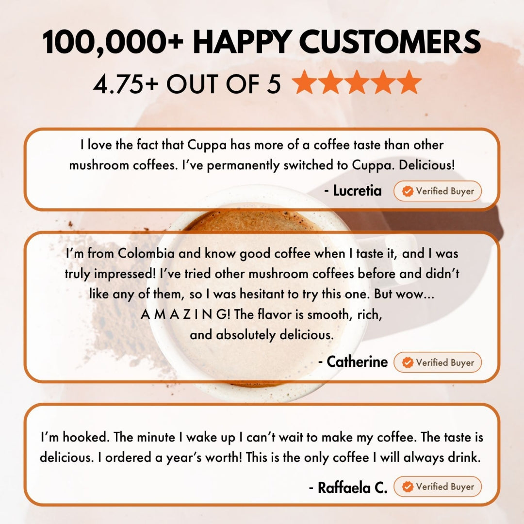 Cuppa Lion’s Mane Ashwagandha Healthy Coffee 24 Servings