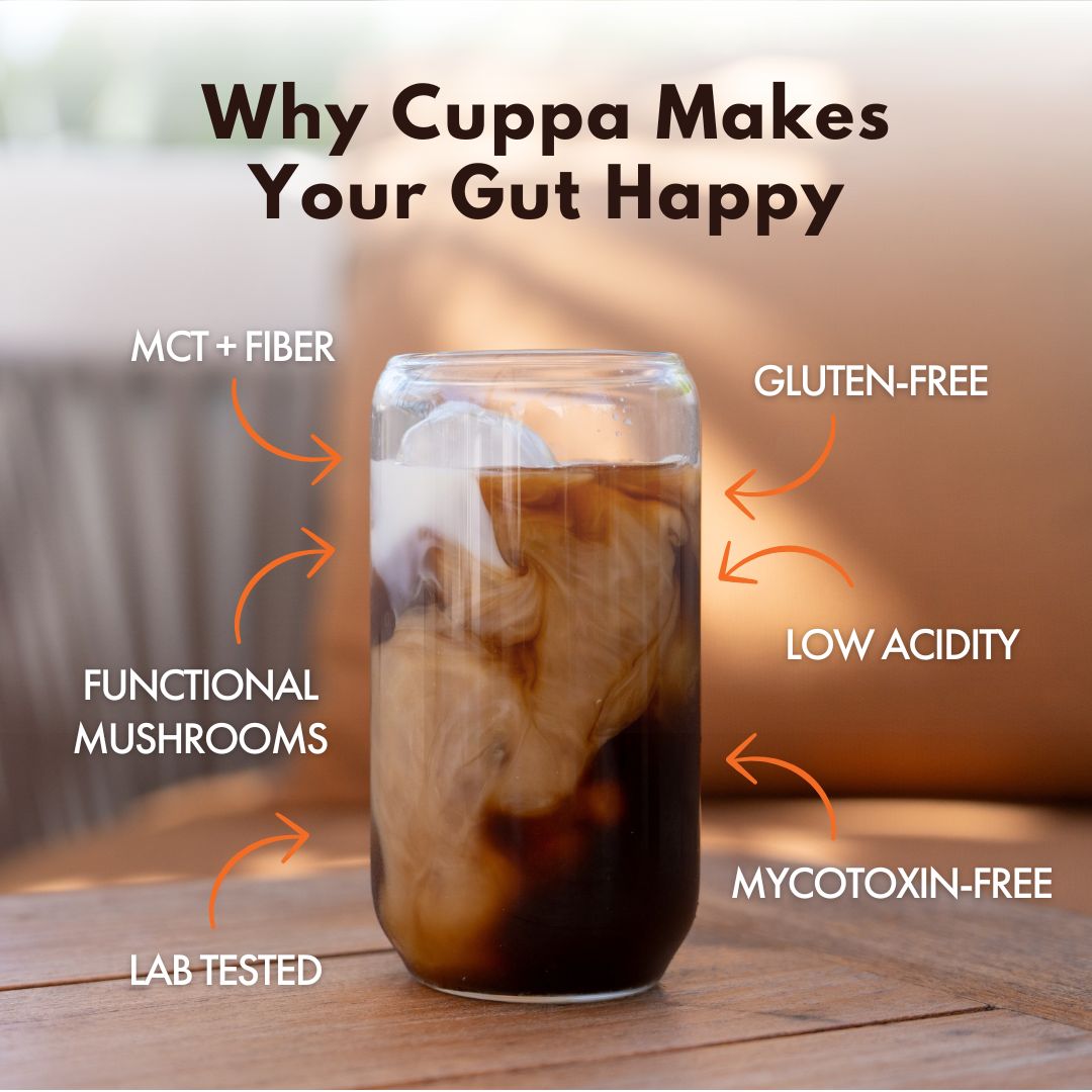 Cuppa Lion’s Mane Ashwagandha Healthy Coffee 24 Servings