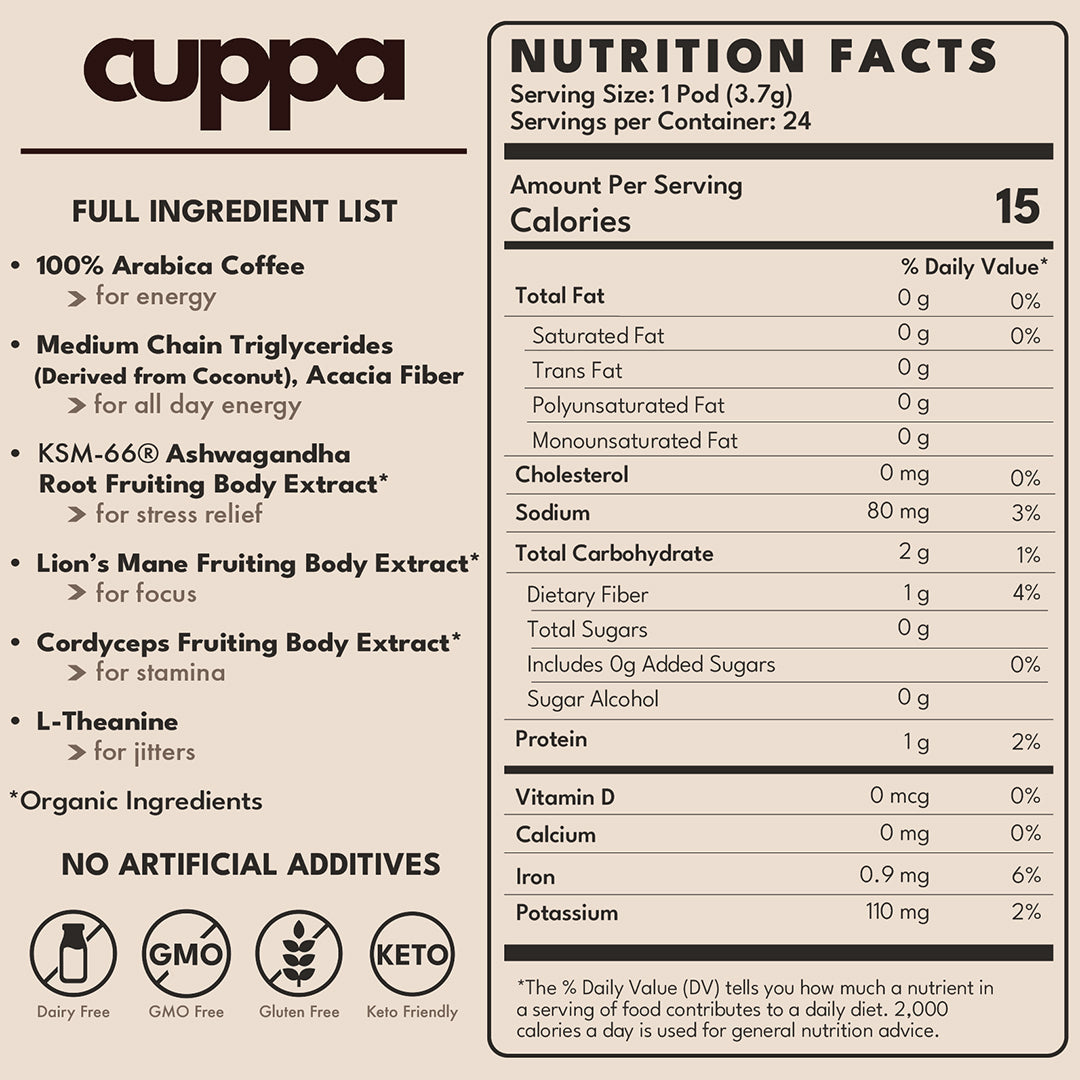 Cuppa Lion’s Mane Ashwagandha Healthy Coffee 24 Servings