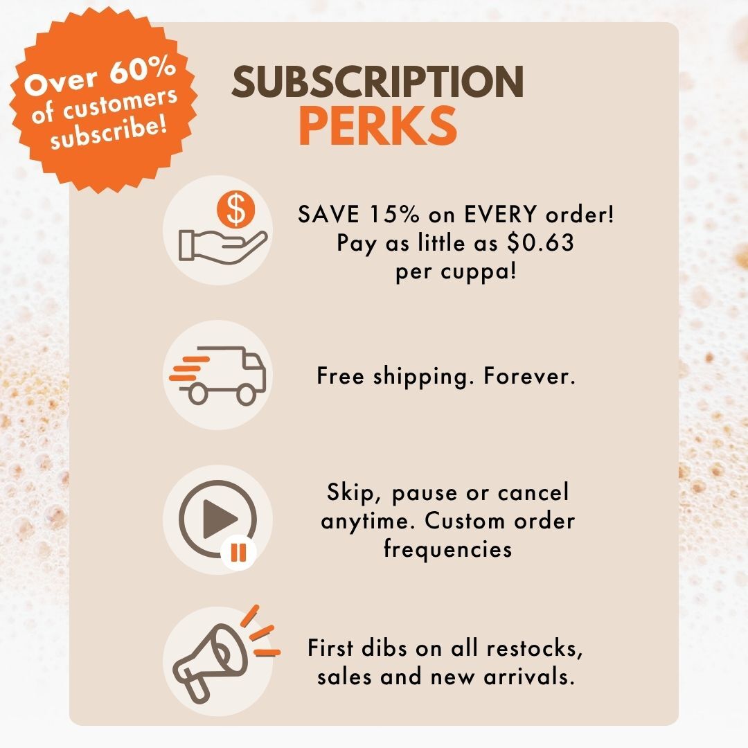 Cuppa Lion’s Mane Ashwagandha Healthy Coffee 24 Servings