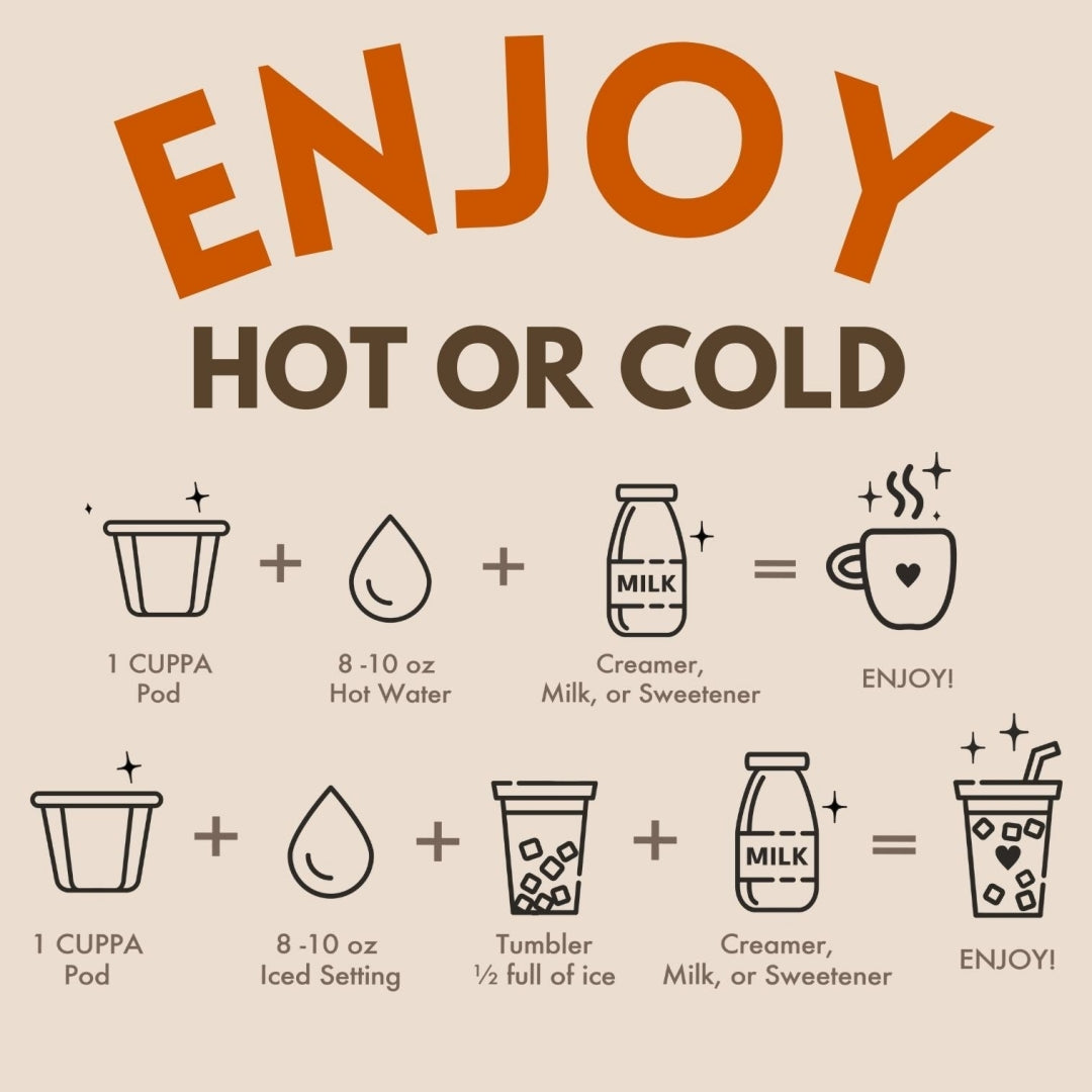 Cuppa Lion’s Mane Ashwagandha Healthy Coffee 24 Servings